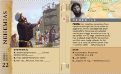 Bibelkort — Nehemias