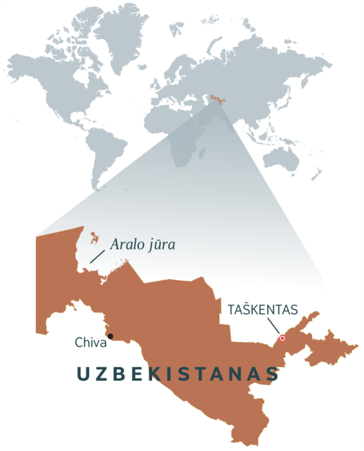 Viesnagė Uzbekistane