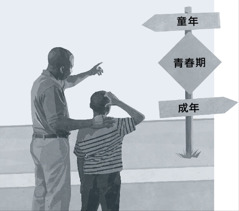 父亲和儿子看着路标，上面分别写着童年、青春期和成年三个人生阶段