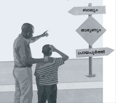 ബാല്യം കൗമാരത്തിലൂടെ പ്രായപൂർത്തിയിലേക്ക്‌ എത്തിച്ചേരുന്ന ചൂണ്ടുപലക നോക്കിനിൽക്കുന്ന ഒരു പിതാവും കുട്ടിയും