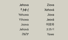 Božje ime na raznim jezicima