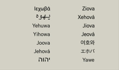Ιεχωβά, το όνομα του Θεού σε διάφορες γλώσσες