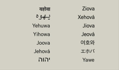 परमेश्‍वर का नाम अलग-अलग भाषाओं में