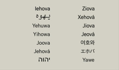 Numele lui Dumnezeu, Iehova, în diverse limbi
