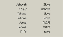 Gods naam, Jehovah, in verschillende talen