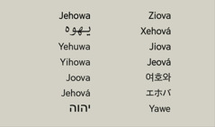 Imię Boga — Jehowa — w różnych językach