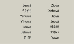 O nome de Deus em vários idiomas