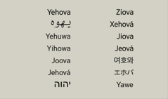 Çeşitli dillerde Tanrı’nın ismi Yehova