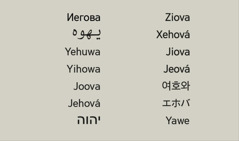 Имя Бога на разных языках
