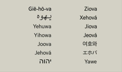 Danh Đức Chúa Trời, Giê-hô-va, trong nhiều ngôn ngữ