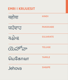 Emri i krijuesit, Jehovait, në gjuhët hindi, panxhabe, gujarate, teluge, tamile dhe shqipe.