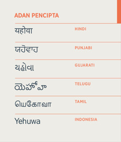 Adan Sang Pencipta, Yehuwa, ané ketulis di bahasa Hindi, Punjabi, Gujarati, Telugu, Tamil, lan Indonesia.