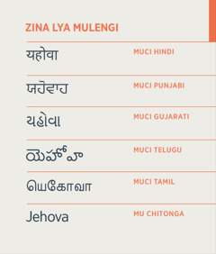 Zina lya Mulengi, Jehova, ililembedwe muci Hindi, ci Punjabi, ci Gujarati, ci Telugu, ci Tamil, alimwi amu Chitonga.