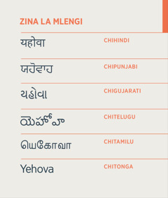 Zina la Mlengi widu lakuti Yehova, lalembeka mu Chihindi, Chipunjabi, Chigujarati, Chitelugu, Chitamilu, kweniso mu Chitonga.