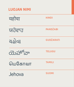 Luojan nimi Jehova hindiksi, pandžabiksi, gudžaratiksi, teluguksi, tamiliksi ja suomeksi.