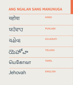 Ang ngalan sang Manunuga, si Jehova, nga nasulat sa lenguahe nga Hindi, Punjabi, Gujarati, Telugu, Tamil, kag English.