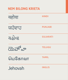 Nem bilong Krieta, Jehova, ol i raitim tokples Hindi, Punjabi, Gujarati, Telugu, Tamil, na tok Inglis.