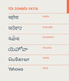 Töi Zomböi, Yehowa, nisura ba ngawalö li Hindi, Punjabi, Gujarati, Telugu, Tamil hegöi Nias.