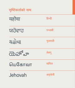 सृष्टिकर्ताको नाम यहोवा, हिन्दी, पन्जाबी, गुजराती, तेलगु, तामिल, अङ्‌ग्रेजी भाषामा।