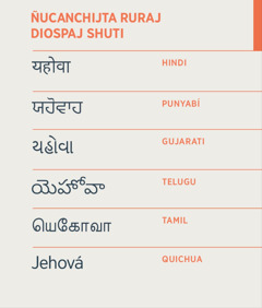 Hindi, punyabí, gujarati, telugu, tamil, quichua shimicunapimi Jehová Diospaj shuti quillcashca can.