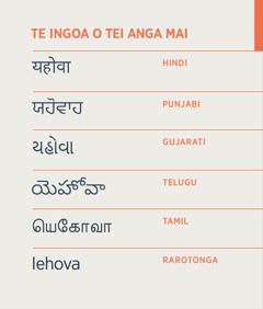 Te ingoa o Tei Anga mai ko Iehova i roto i te reo Hindi, Punjabi, Gujarati, Telugu, Tamil, e te Rarotonga.