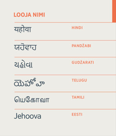 Looja nimi Jehoova hindi, pandžabi, gudžarati, telugu, tamili ja eesti keeles.
