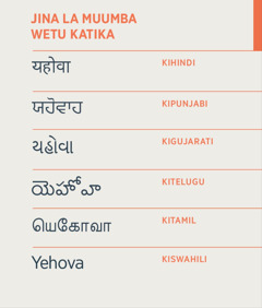 Jina la Muumba wetu, Yehova, likiwa limeandikwa katika Kihindi, Kipunjabi, Kigujarati, Kitelugu, Kitamil, na Kiswahili.