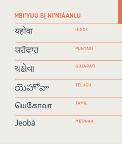 Mbiʼyuu bi̱ niʼniwíi xúgíʼ, Jeobá, kiʼniraʼmáʼ náa ajngáa hindi, punyabí, gujarati, telugu, tamil ga̱jma̱a̱ náa me̱ʼpha̱a̱.