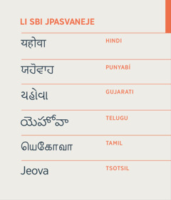 Li sbi Jpasvanej kuʼuntik ti jaʼ li Jeovae te tsʼibabil ta hindi, punyabí, gujarati, telugu, tamil xchiʼuk tsotsil.