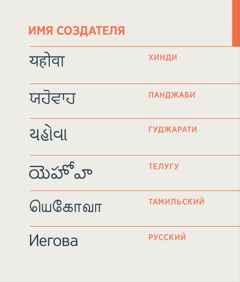 Имя Создателя на нескольких языках: хинди, панджаби, гуджарати, телугу, тамильском и русском.