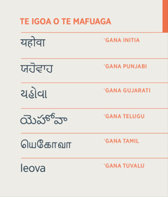 Te igoa o te Mafuaga, ko Ieova, e tusi i te ‵gana Initia, Punjabi, Gujarati, Telugu, Tamil, mo te ‵gana Tuvalu.