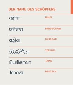 Der Name des Schöpfers in Hindi, Pandschabi, Gujarati, Telugu, Tamil und Deutsch.