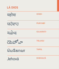 Cá lá Jehová, lu idioma hindi, punyabí, gujarati, telugu, tamil ne diidxazá.