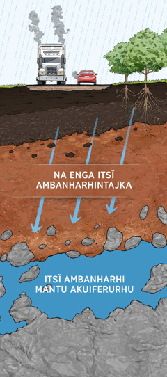 Dibuju ma enga xarhatajka na enga echeri újka eska itsï ambanharintaaka. Itsï janikueri inchatsisïndi echerirhu, tsakapuecharisï nitamasïndi ka kutsarirhisï ka ambanhari niárasïndi mantu akuiferurhu.