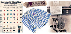 Collage: 1. A chart showing various Nazi badges used to identify different types of prisoners. 2. A Nazi concentration camp badge with a purple triangle. 3. A uniform with blue stripes, a prisoner number, and a purple triangle. 4. An effigy of a prisoner bent over and tied down. His feet are immobilized in a wooden box.