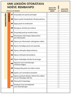 Taʼanga oĩva páhina 81-pe