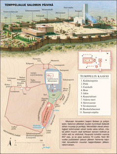 Jerusalem ja Salomon temppeli