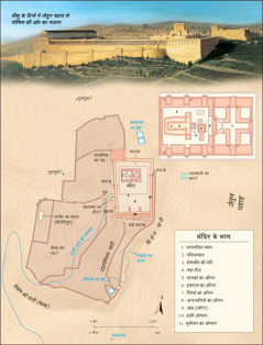 Jerusalem/Herod’s Temple