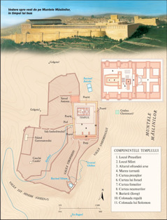 Jerusalem/Herod’s Temple