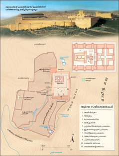 Jerusalem/Herod’s Temple