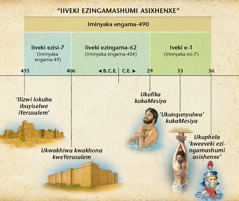 Chart: The prophecy of the seventy weeks in Daniel 9 foretells the arrival of the Messiah