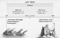 Chart: The seven times, or times of the Gentiles, calculated from Jerusalem’s fall until 2,520 years ended in October 1914