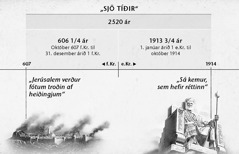 Chart: The seven times, or times of the Gentiles, calculated from Jerusalem’s fall until 2,520 years ended in October 1914