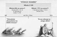 Etanda: ‘Ntango nsambo,’ to eleko ya bapagáno, calculated from Jerusalem’s fall until 2,520 years ended in October 1914