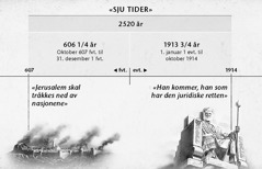 Oversikt: De sju tider, eller hedningenes tider, regnet fra Jerusalems fall til de 2520 årene endte i oktober 1914