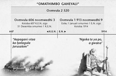 Chart: Omathimbo gaheyali, nenge omathimbo gaapagani, oga yalulwa okuza sho Jerusalem sha teka po sigo osho omimvo 2 520 dha hulu muKotoba 1914