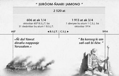 Tablo : Juróom-ñaari jamono yi walla jamonoy ñi dul Yawut, dañu leen komaase woññ bi ñu nangoo Yerusalem ba 2 520 at yi jeex ci Oktoobar 1914