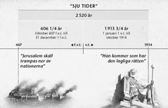 Tabell: De sju tiderna, eller hedningarnas tider - 2520 år från Jerusalems fall till oktober 1914