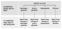 Tableau na lembeti 216