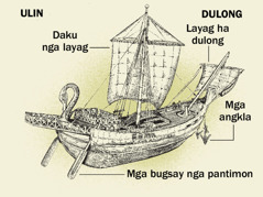 Kadaan nga barko ngan an upat han nangunguna nga mga bahin hito tikang ha ulin tubtob ha dulong. 1. Mga bugsay nga pantimon. 2. Daku nga layag. 3. Mga angkla. 4. Layag ha dulong.